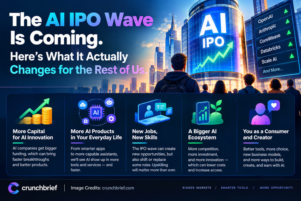 ai-ipo